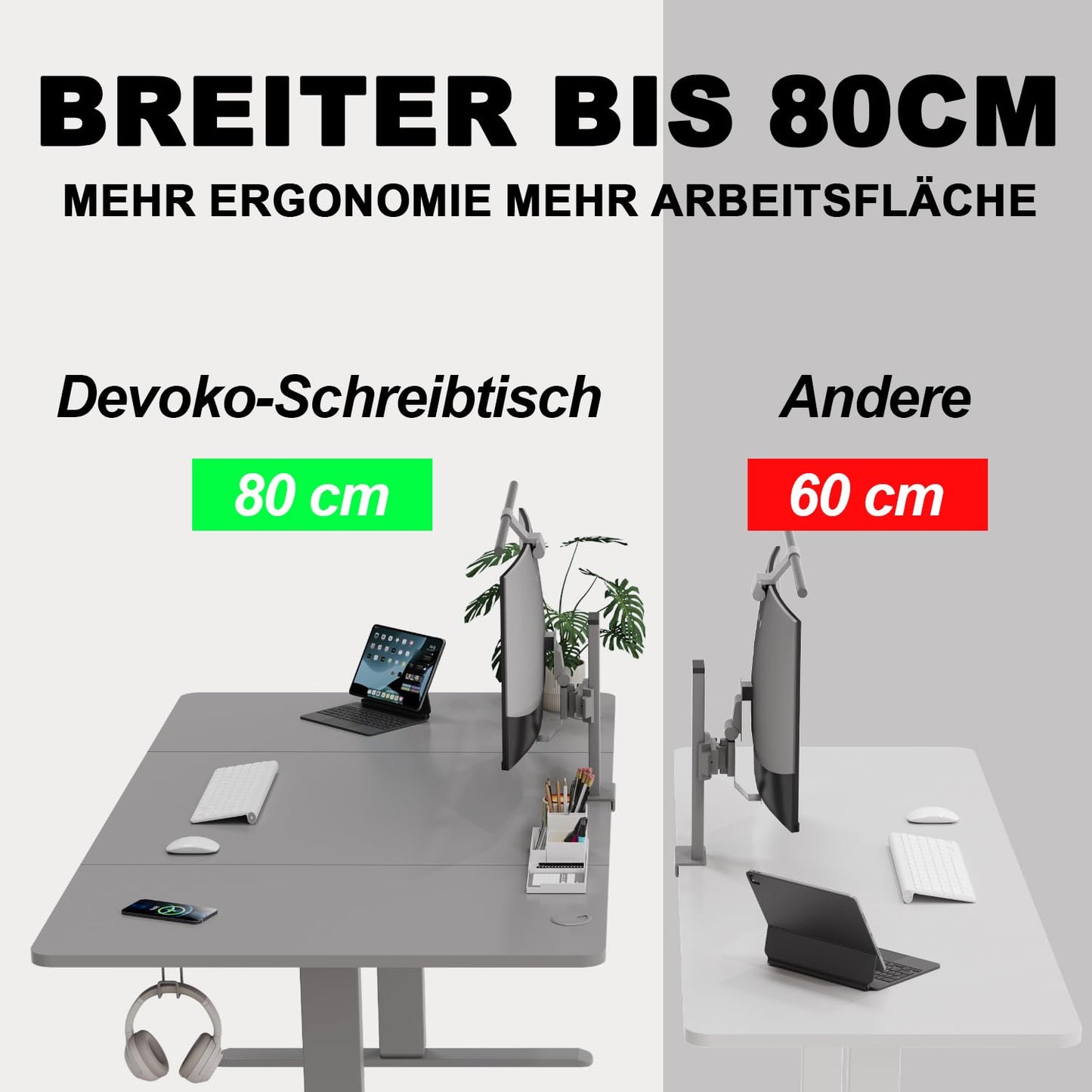 Devoko Höhenverstellbarer Schreibtisch 180x80 cm, elektrisch, Typ-C Ladeanschluss, Kabelmanagement, mobiler Computertisch, grau