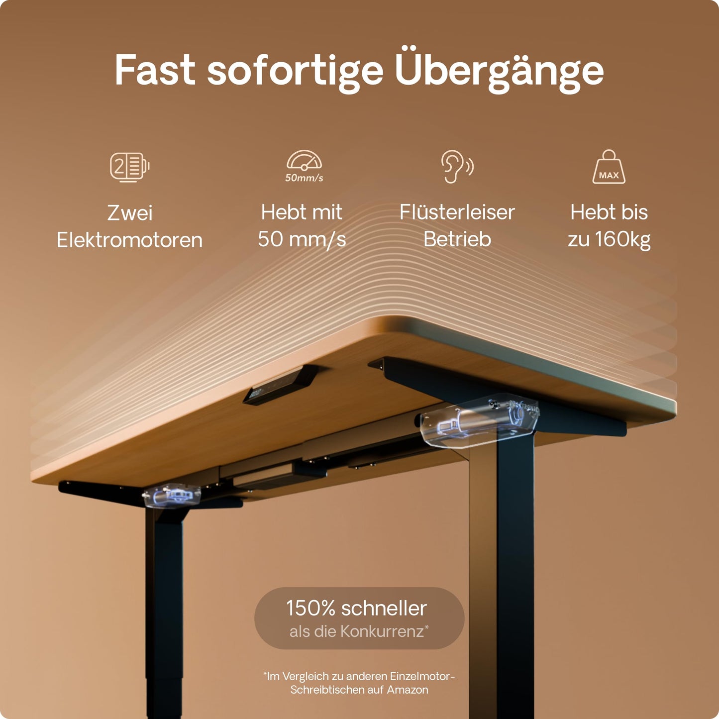 Desktronic HomePro Schreibtisch 160×80 cm, elektrisch höhenverstellbar, 2 Motoren, Touchscreen, USB-A & USB-C Anschlüsse