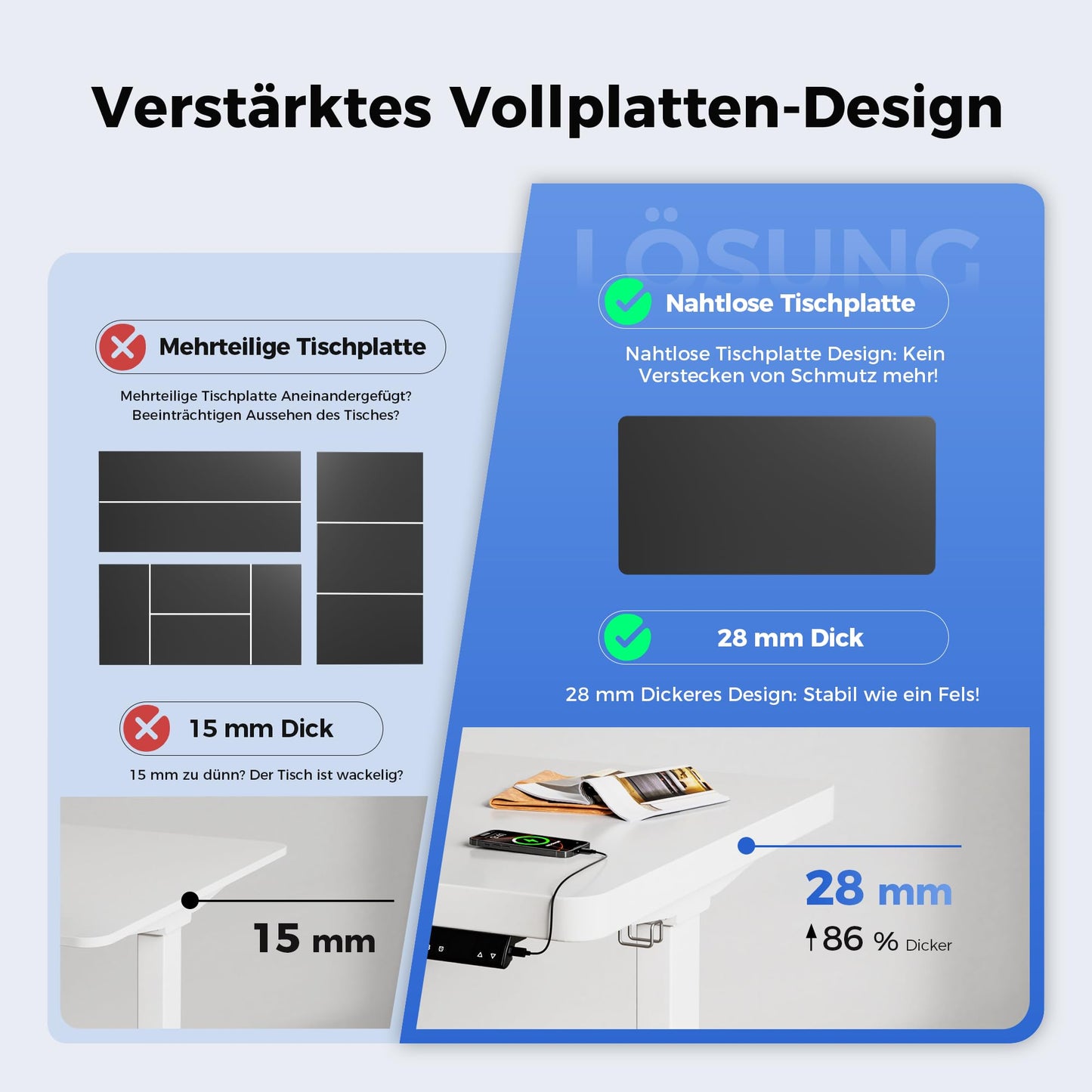 Agilestic Höhenverstellbarer Schreibtisch 120x60 cm, 28 mm Platte, 2 starke Motoren, 3 Memory-Steuerungen, ergonomisch, einfache Montage, weiß