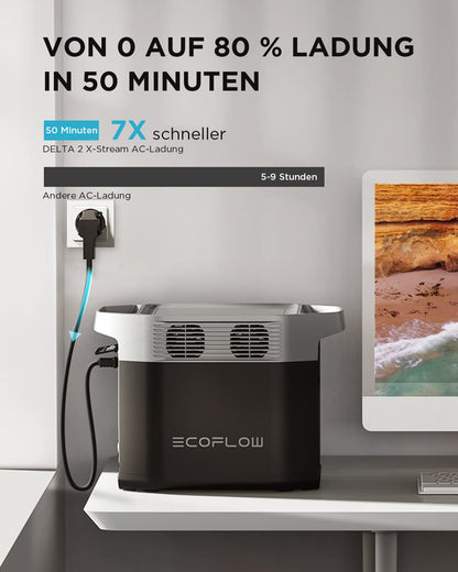 EF ECOFLOW DELTA 2 Powerstation 1024Wh, erweiterbar bis 3kWh, Camping & Wohnmobile, generalüberholt, unbenutzt