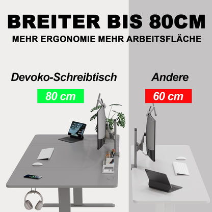 Devoko Höhenverstellbarer Schreibtisch 180x80 cm, elektrisch, Typ-C Ladeanschluss, Kabelmanagement, mobiler Computertisch, grau