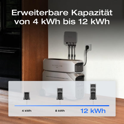 EF ECOFLOW DELTA Pro 3 Zusatzbatterie 4096Wh LiFePO4, erweiterbares Energie-Backup für Zuhause, Camping & Notstrom