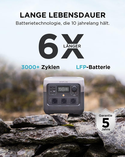 EF ECOFLOW RIVER 2 Pro Powerstation 768Wh LiFePO4, 70 Min. Schnellladung, 3×800W AC, Balkonkraftwerk & Camping