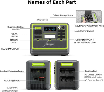 FOSSiBOT F2400 Tragbare Powerstation 2048Wh LiFePO4 mit mit 420W Solarpanel, 3x AC Ausgängen 2400W (4800W Peak) Solargenerator, 230V AC/DC/USB C/QC3.0, Mobiler Stromgenerator für Outdoor Camping