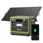 FOSSiBOT F2400 Tragbare Powerstation 2048Wh LiFePO4 mit mit 420W Solarpanel, 3x AC Ausgängen 2400W (4800W Peak) Solargenerator, 230V AC/DC/USB C/QC3.0, Mobiler Stromgenerator für Outdoor Camping