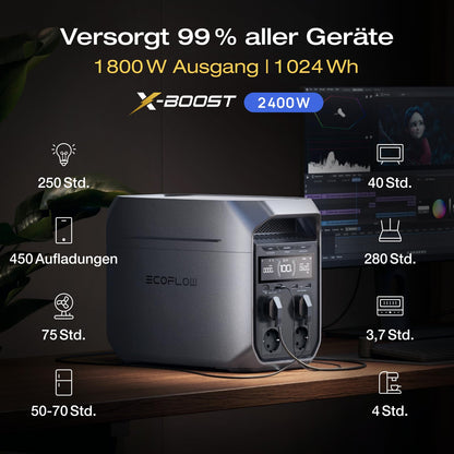 EF ECOFLOW DELTA 3 Plus Powerstation 1024Wh + 220W Solarpanel, 1000W Input, LiFePO4, Solargenerator für Camping & Notstrom