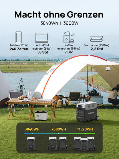 AFERIY 3600W Solargenerator 3840Wh LiFePO4 Powerstation – 3×230V AC, USV, 2200W Schnellladung, tragbar für Camping & Reisen