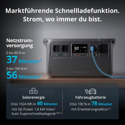 DJI Power 1000 V2 Powerstation 1024Wh LiFePO4, 2600W Solar, kompakt, 0–80% in 37 Min. Schnellladung, Camping & Zuhause