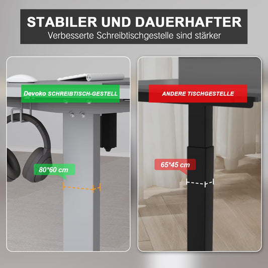 Devoko Höhenverstellbarer Schreibtisch 180x80 cm, elektrisch, Typ-C Ladeanschluss, Kabelmanagement, mobiler Computertisch, grau