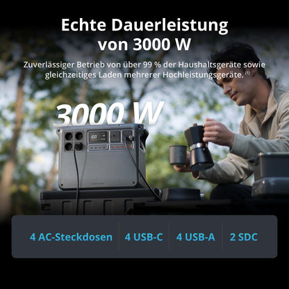 DJI Power 2000 Powerstation 2048Wh LiFePO4, 3000W Solar, 0–80% in 45 Min. Schnellladung, Notstrom für Zuhause & Camping