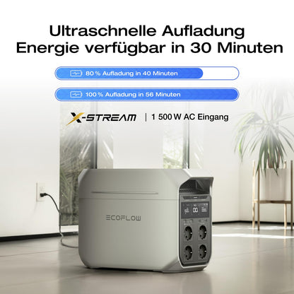 EF ECOFLOW DELTA 3 Plus Powerstation 1024Wh LiFePO4, 1800W/3600W, Camping & Notstrom, generalüberholt, unbenutzt