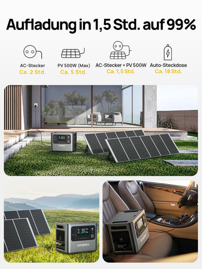AFERIY Solar Generator 2400W 2048Wh mit 400W faltbarem Solarpanel, LiFePO4, 4800W Peak, tragbare Powerstation für Camping & Notstrom