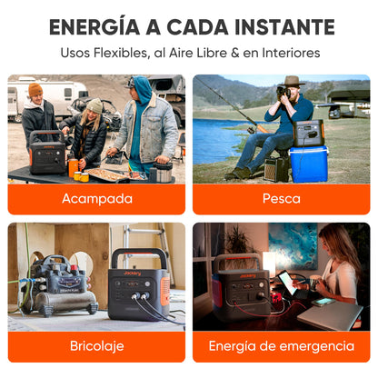 Jackery E2000 v2 Tragbare Powerstation mit 200W Solarpanel mit 5M Solarpanel Verlängerungskabel, 2042Wh Solargenerator mit 2200W Ausgang, LiFePO4 Batterie Schnellladung für Camping, Wohnmobil