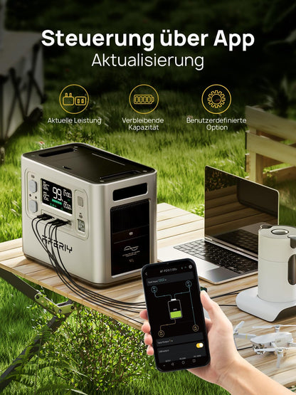 AFERIY Solar Generator 2400W 2048Wh mit 200W faltbarem Solarpanel, APP, LiFePO4, 4800W Peak, tragbare Powerstation für Camping