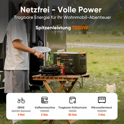 Jackery Powerstation E3000 v2 mit 200W Solarpanel, 3072Wh Solargenerator mit LFP Batterie, 3600W Dauerleistung, 2x USB-C PD100W, Kompakte Powerstation für Notstrom, Camping, Wohnmobil & Haushalt